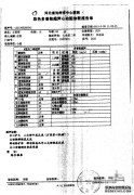 扩张型心肌病能治好吗 河北省沧州市人，扩张型心肌病病史
